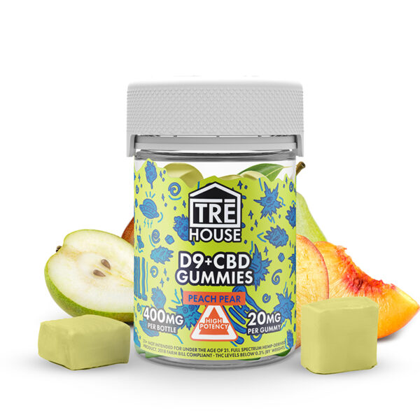 Delta 9 Gummies with CBD – 1:1